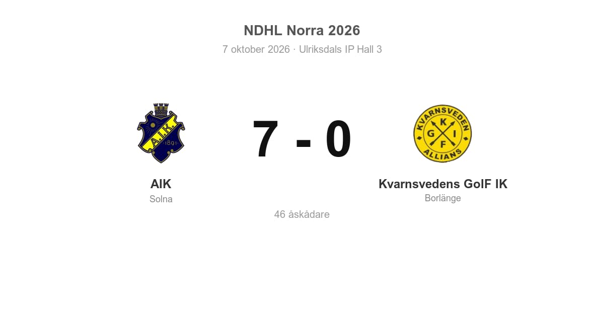 AIK vann hemmamatchen mot Kvarnsvedens GoIF IK