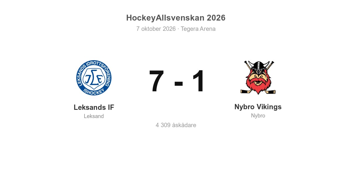 Leksand vann hemma mot Nybro Vikings