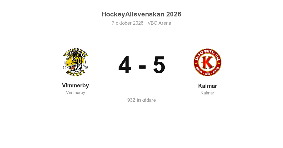 Förlust mot Kalmar i hemmamatch