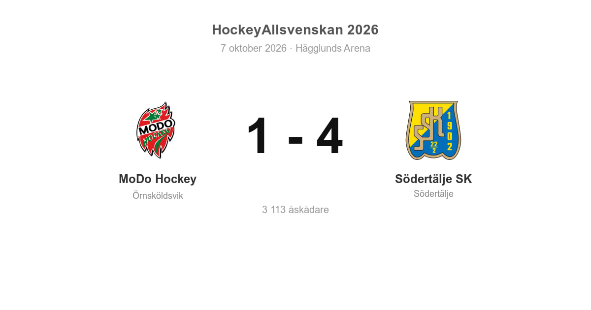 Södertälje vann bortamatchen mot MoDo Hockey