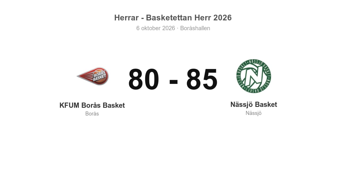 Nässjö Basket vann borta mot KFUM Borås