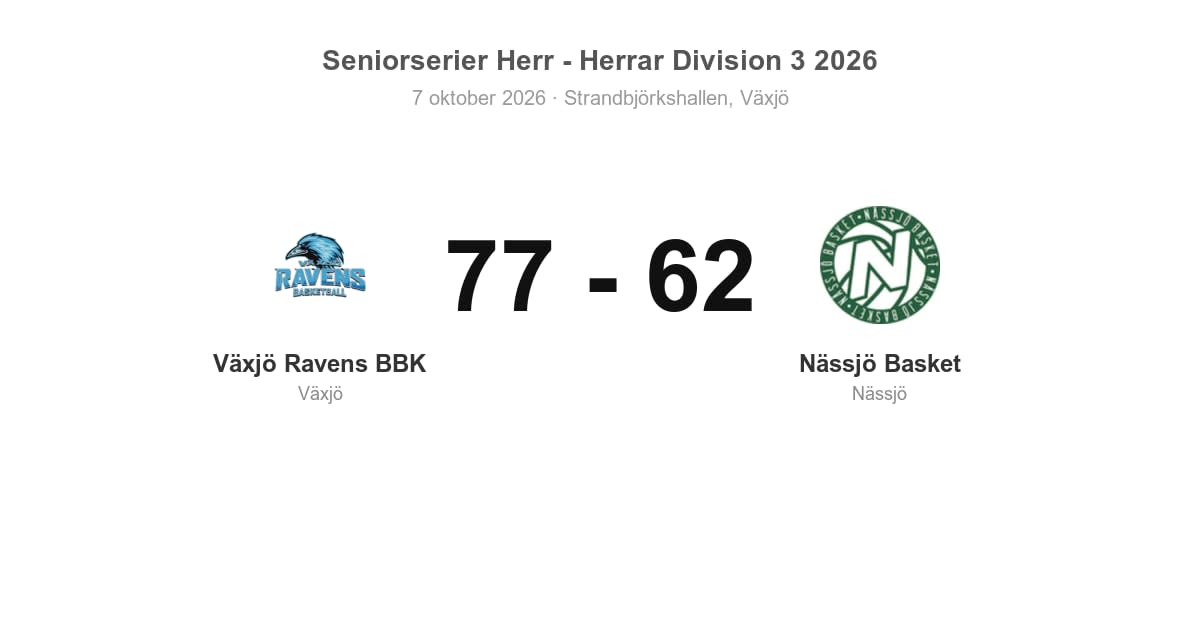 Förlust för Nässjö Basket i bortamötet med Växjö Ravens BBK