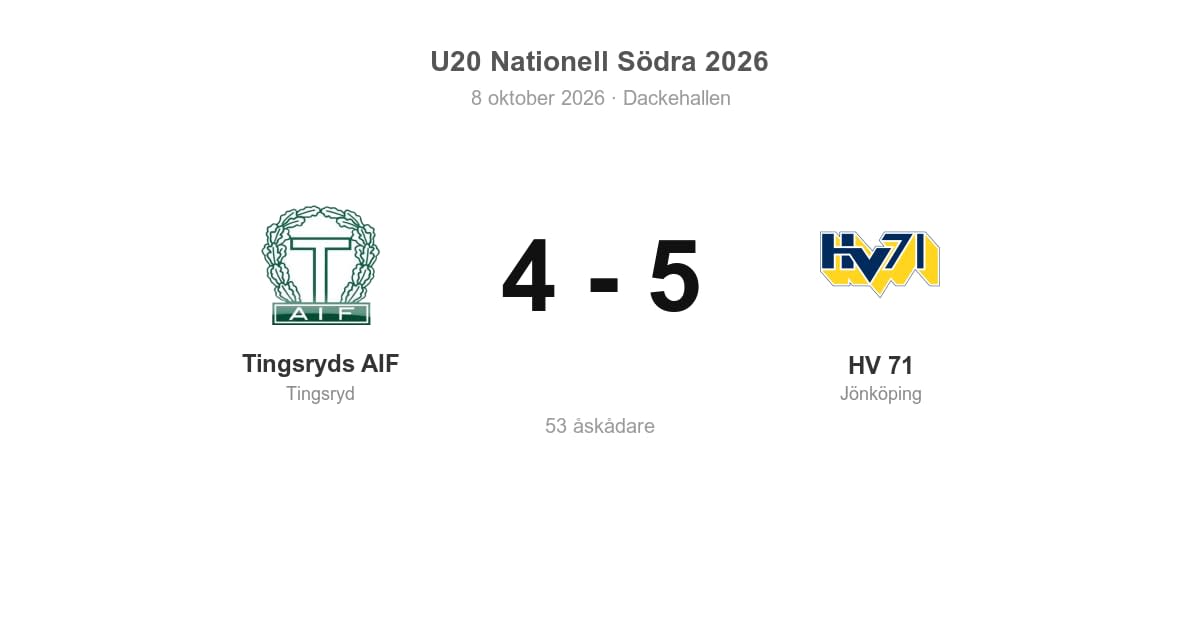 Förlust mot HV 71 på hemmaplan