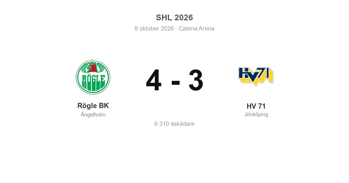 HV 71 föll i bortamötet med Rögle BK