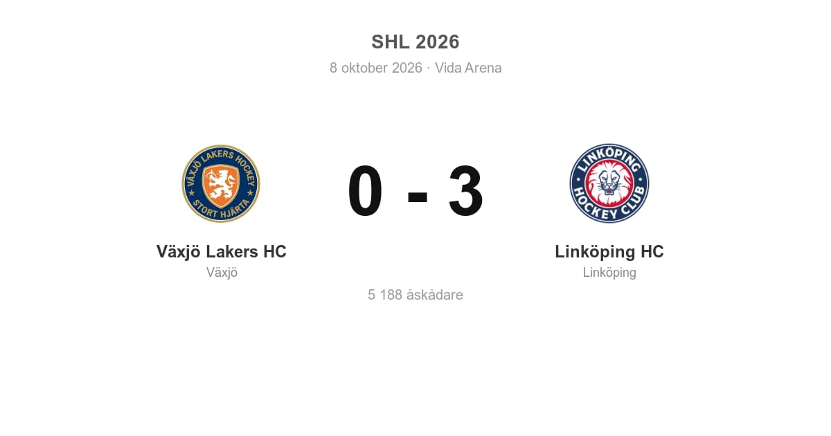 Linköping vann bortamatchen mot Växjö med 3–0