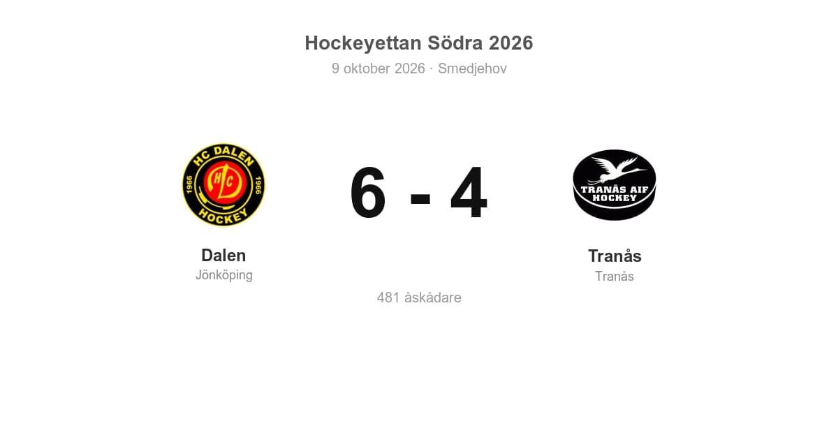 Tranås föll i bortamötet med Dalen