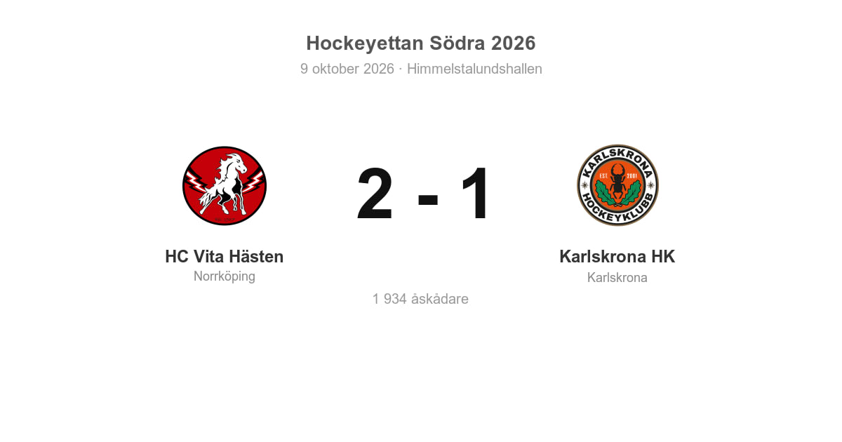 Karlskrona föll borta mot HC Vita Hästen