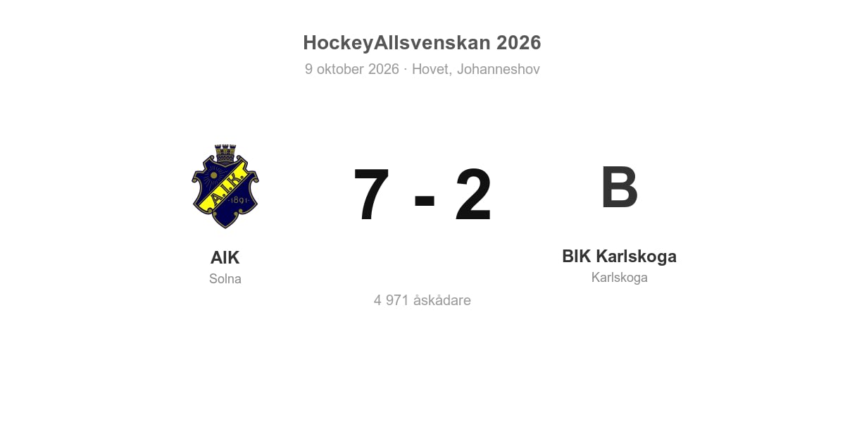 AIK vann hemmamatchen mot BIK Karlskoga