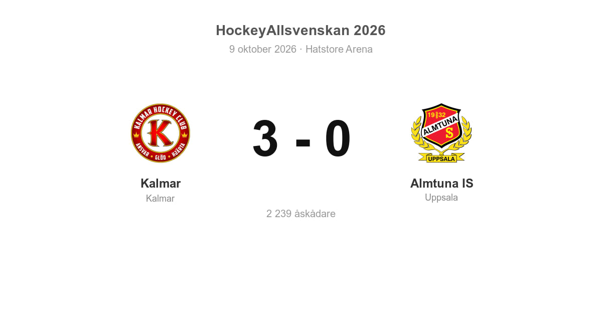 Almtuna föll borta mot Kalmar