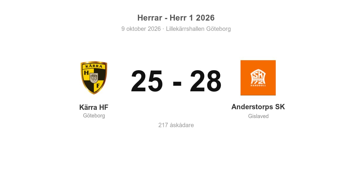 Anderstorps SK vann bortamatchen mot Kärra HF
