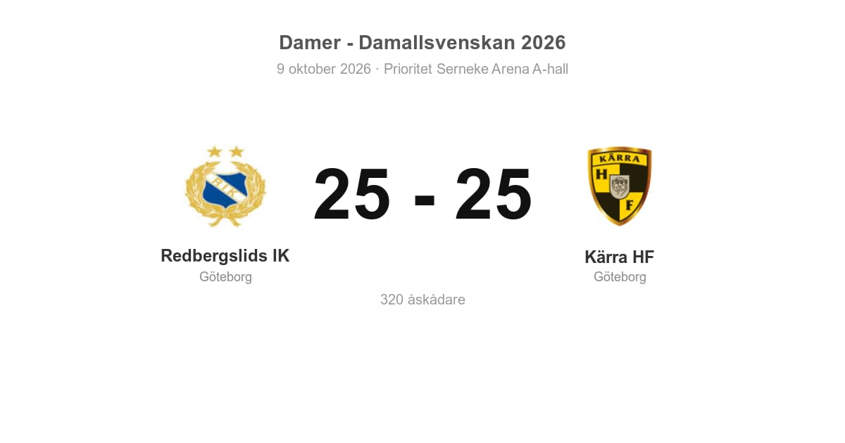 Redbergslids IK spelade oavgjort hemma mot Kärra HF