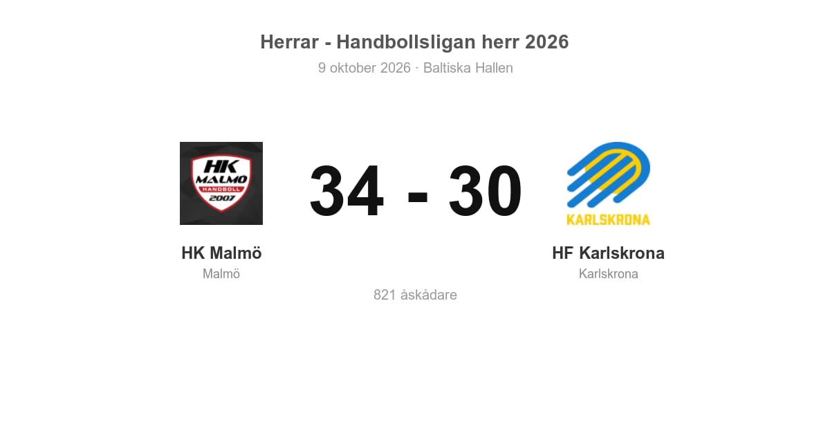 Vinst mot HF Karlskrona i hemmamatchen