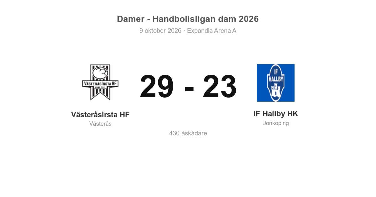 VästeråsIrsta HF vann hemma mot IF Hallby HK
