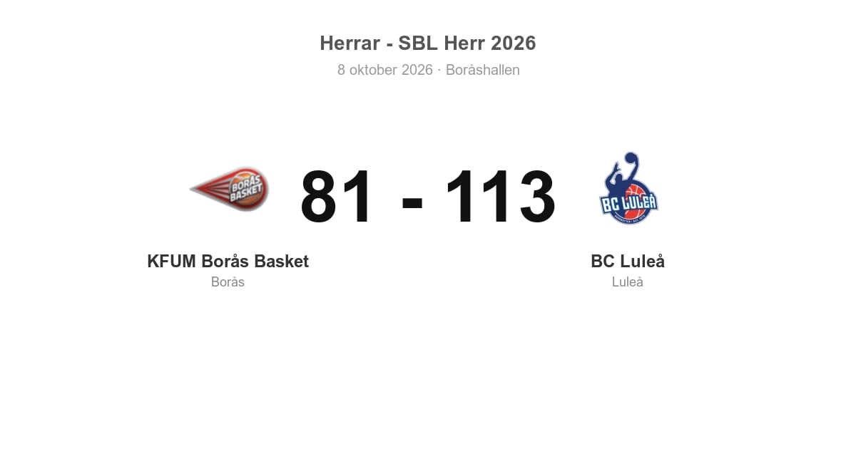 Vinst mot KFUM Borås Basket i bortamatch