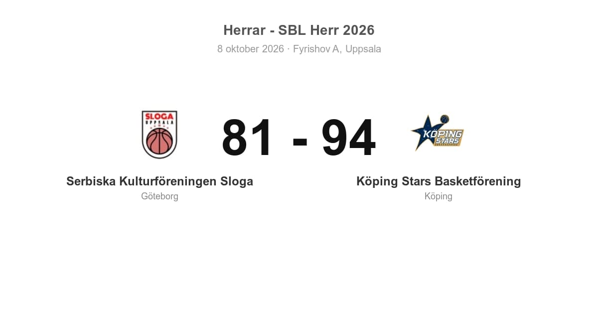 Vinst borta mot Serbiska Kulturföreningen Sloga för Köping Stars