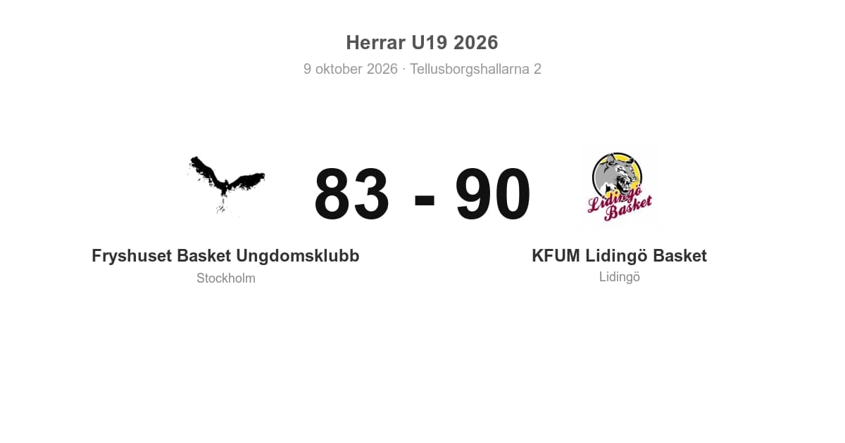 Vinst mot Fryshuset i bortamatch för KFUM Lidingö Basket