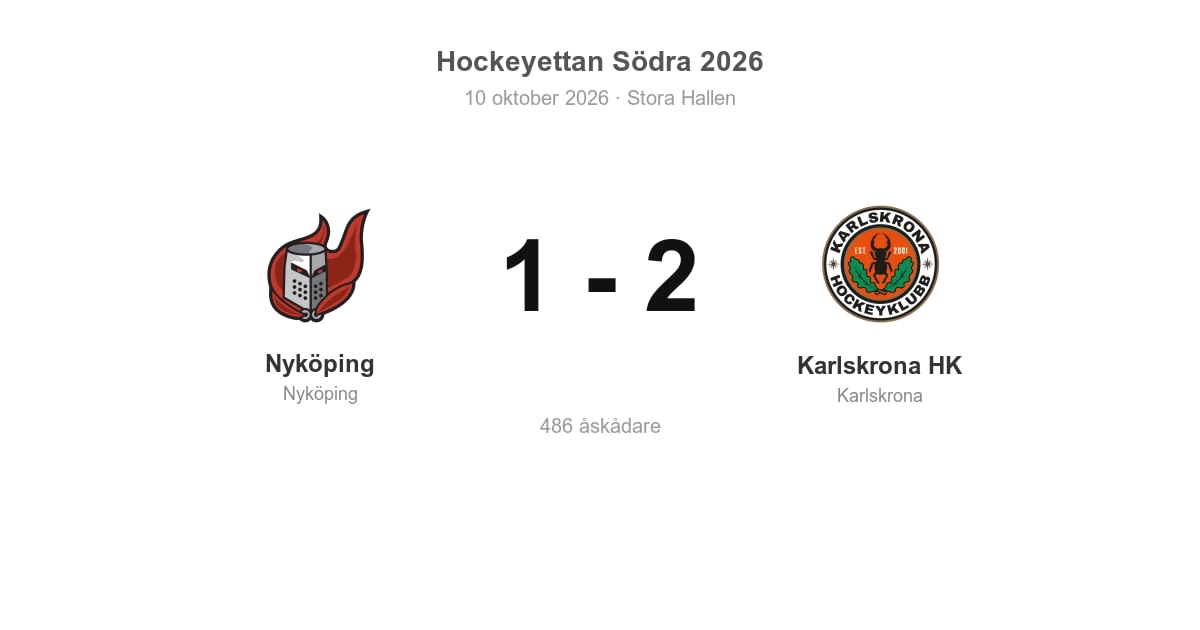 Vinst mot Nyköping i bortamatchen