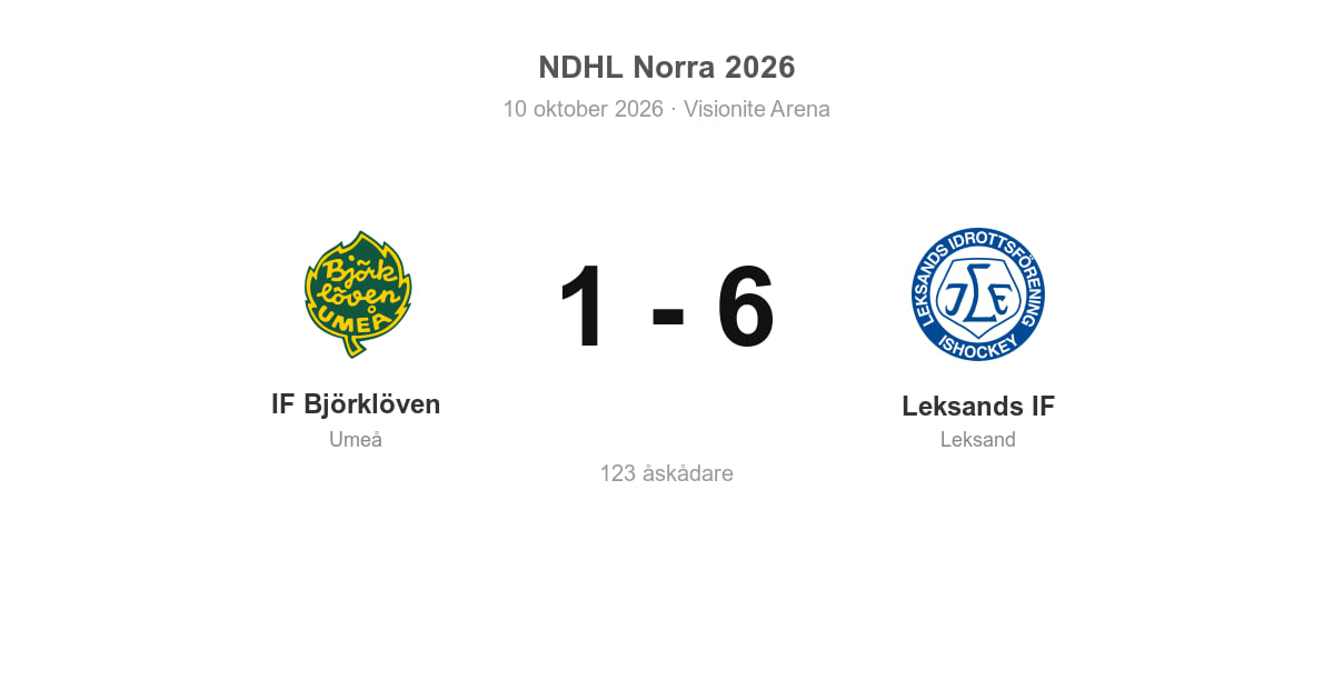 Leksands IF vann bortamatchen mot IF Björklöven