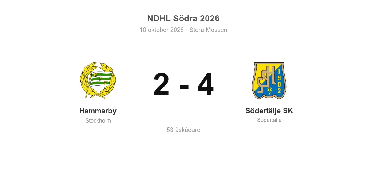 Södertälje vann borta mot Hammarby