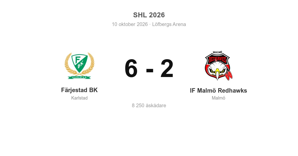 Malmö föll i bortamatchen mot Färjestad
