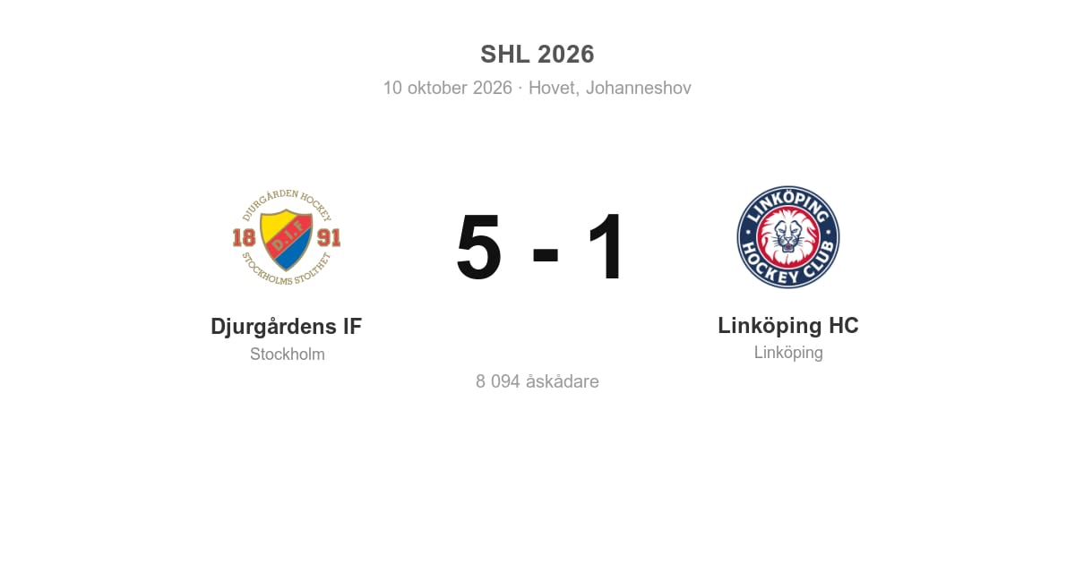 Linköping föll borta mot Djurgården