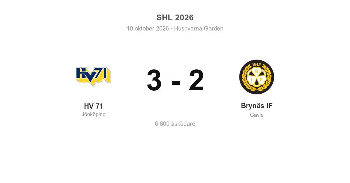 HV 71 vann hemmamatchen mot Brynäs IF