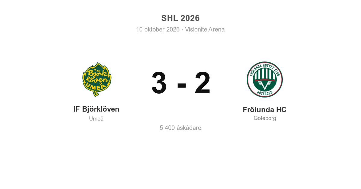 Förlust för Frölunda HC i bortamatchen mot IF Björklöven