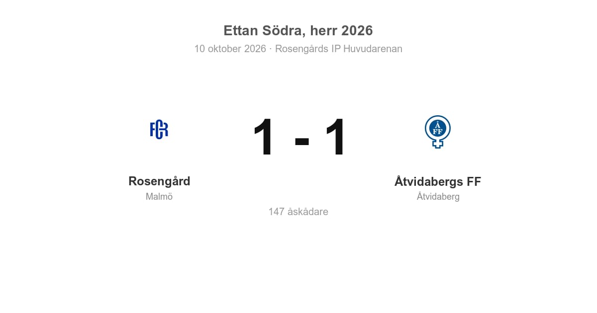 Oavgjort mot Åtvidabergs FF på hemmaplan