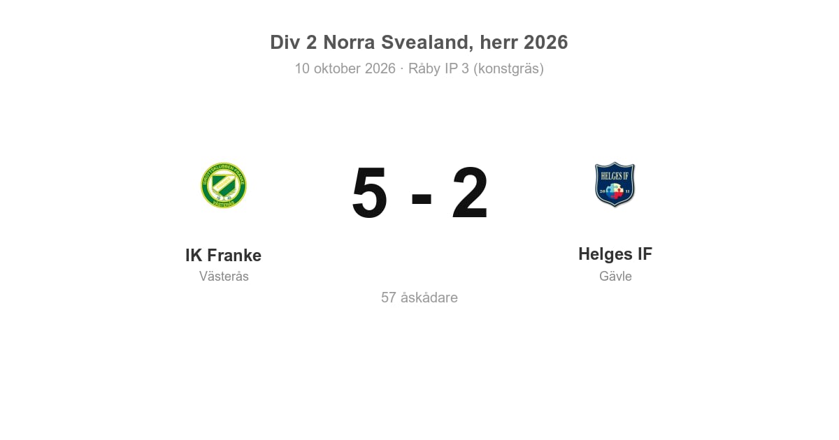 IK Franke vann hemma mot Helges IF