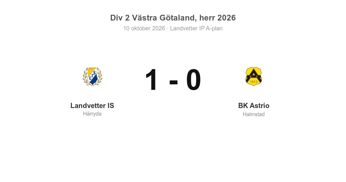Landvetter IS vann hemma mot BK Astrio