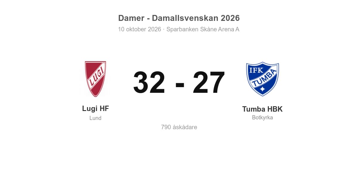Förlust för Tumba HBK borta mot Lugi HF