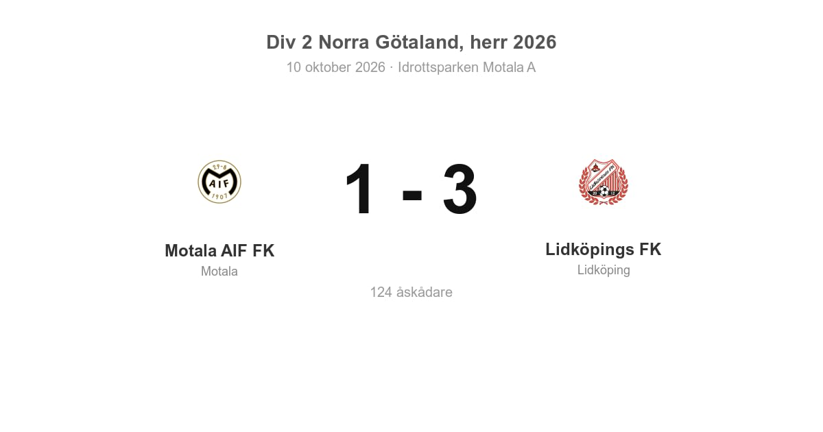 Förlust mot Lidköpings FK på hemmaplan