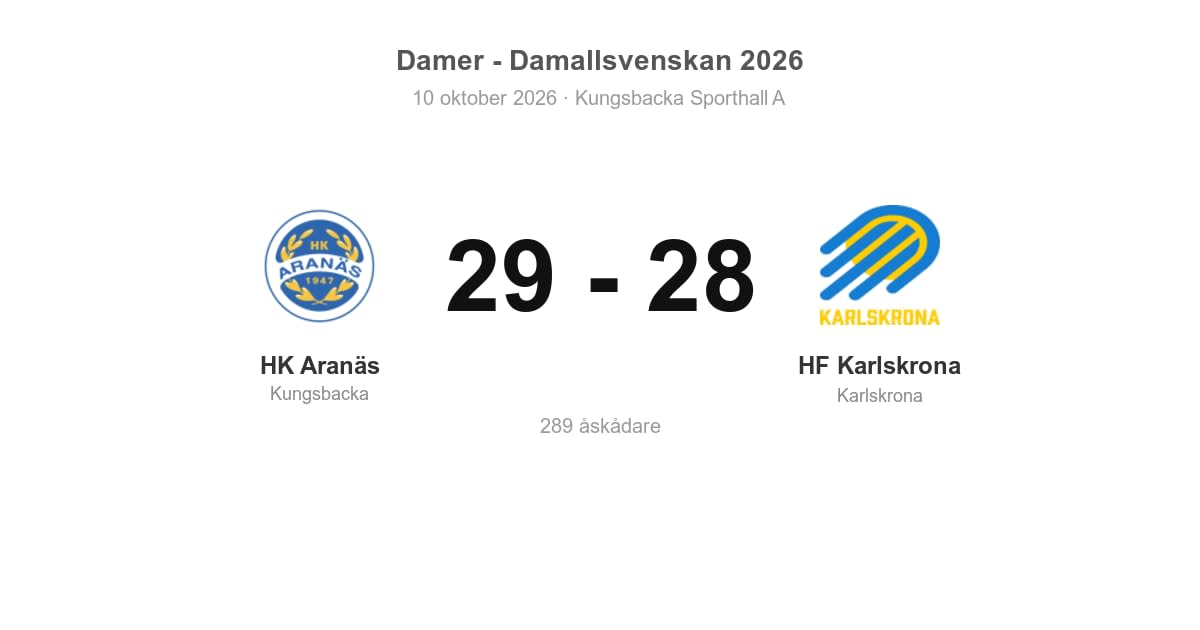 Förlust mot HK Aranäs på bortaplan