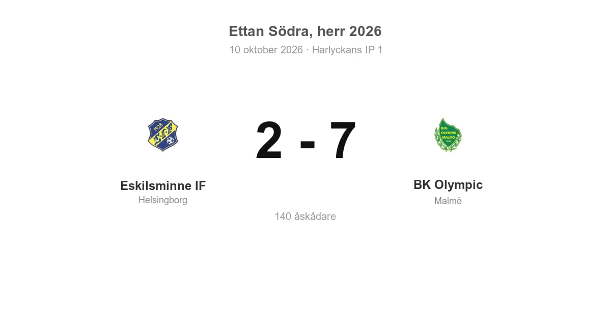 Eskilsminne IF föll hemma mot BK Olympic