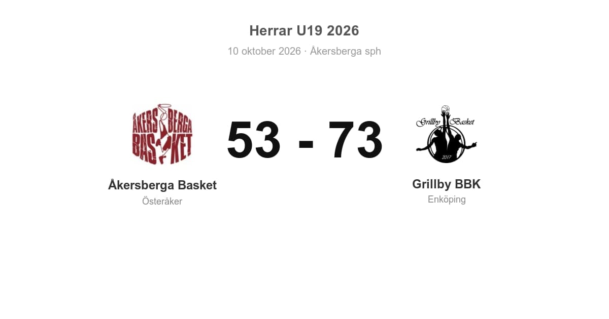 Åkersberga Basket föll hemma mot Grillby BBK