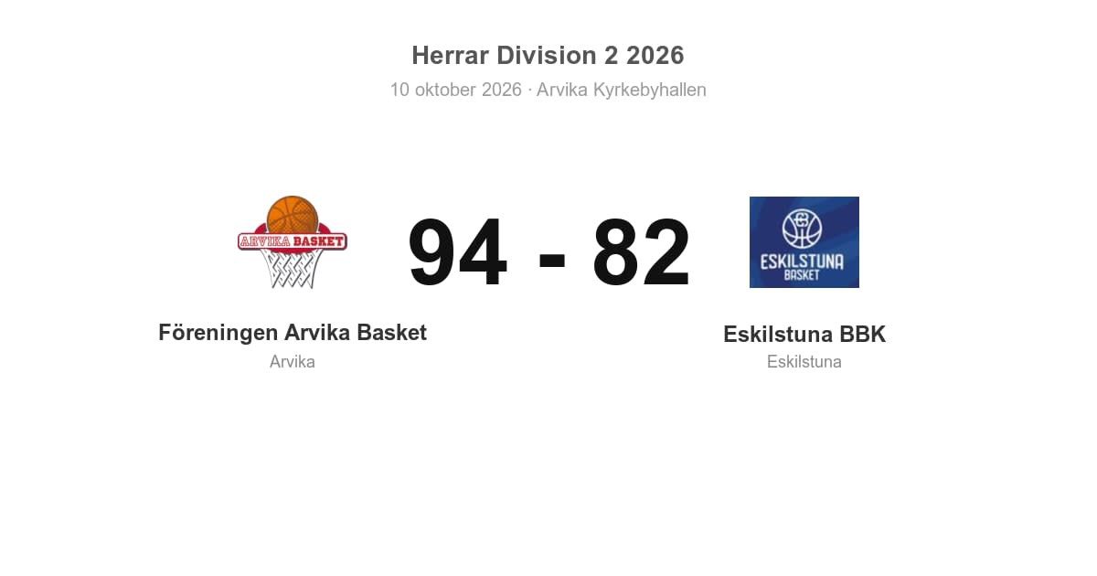 Vinst för Arvika Basket hemma mot Eskilstuna BBK