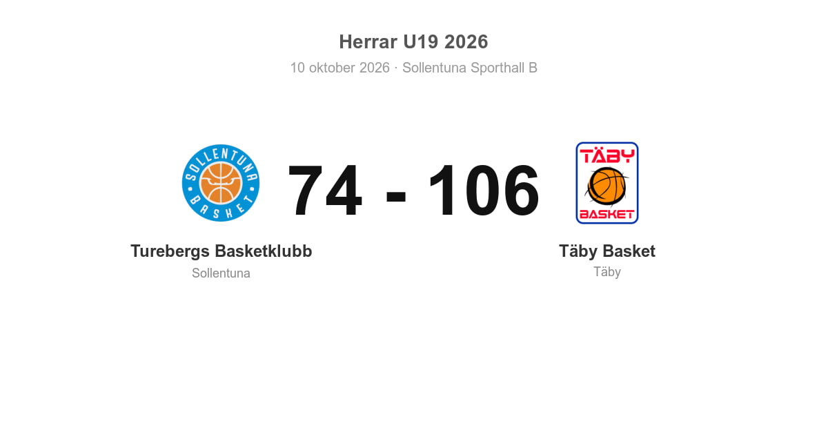 Täby Basket vann bortamatchen mot Turebergs Basketklubb