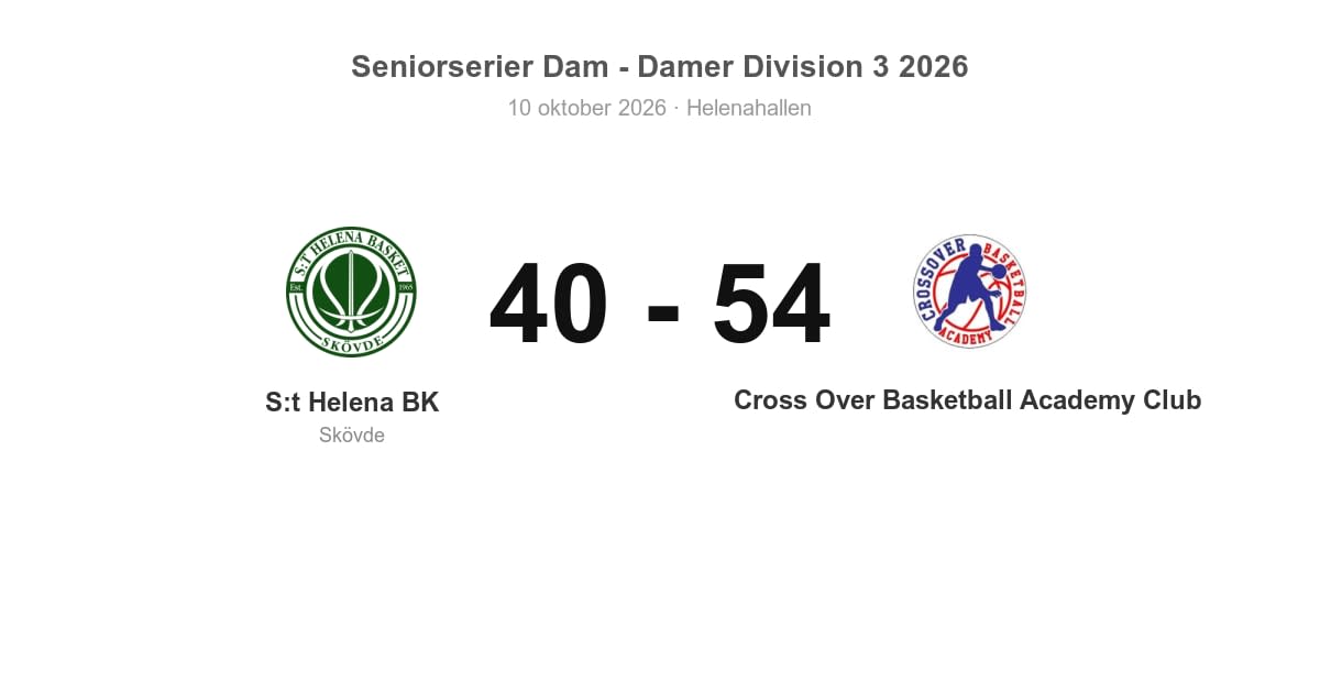 Förlust hemma mot Cross Over Basketball Academy Club