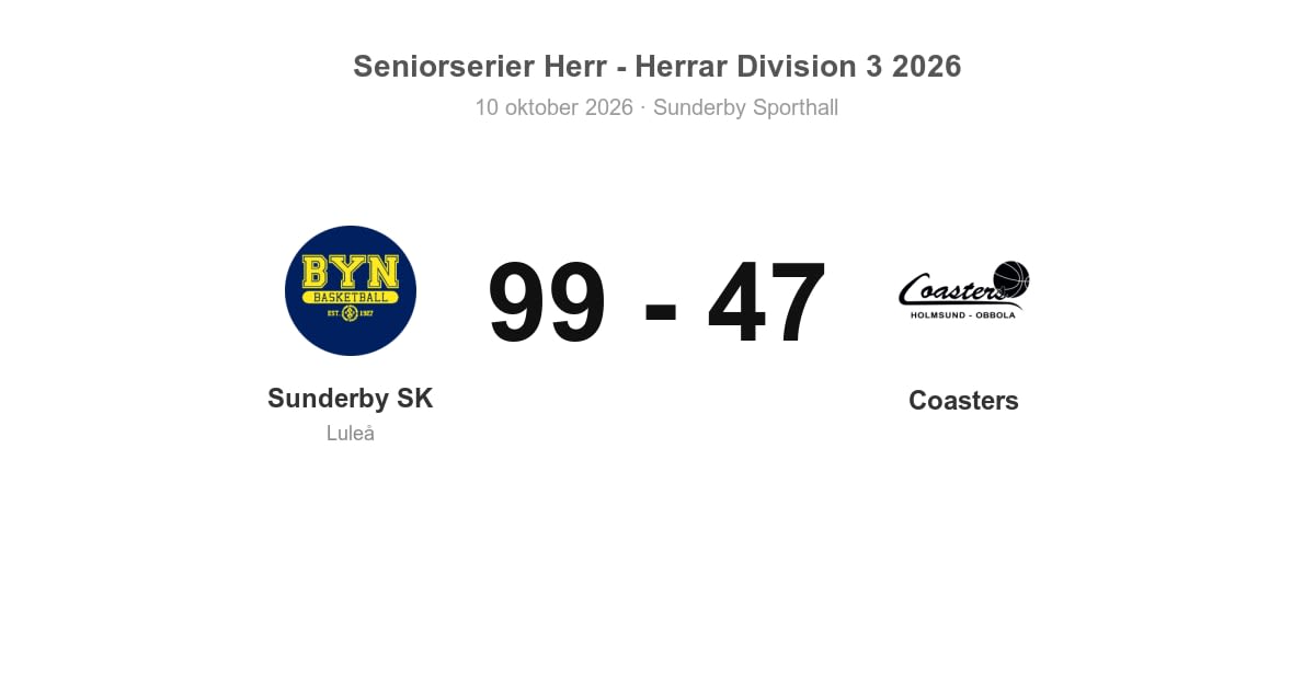 Sunderby SK vann hemma mot Coasters