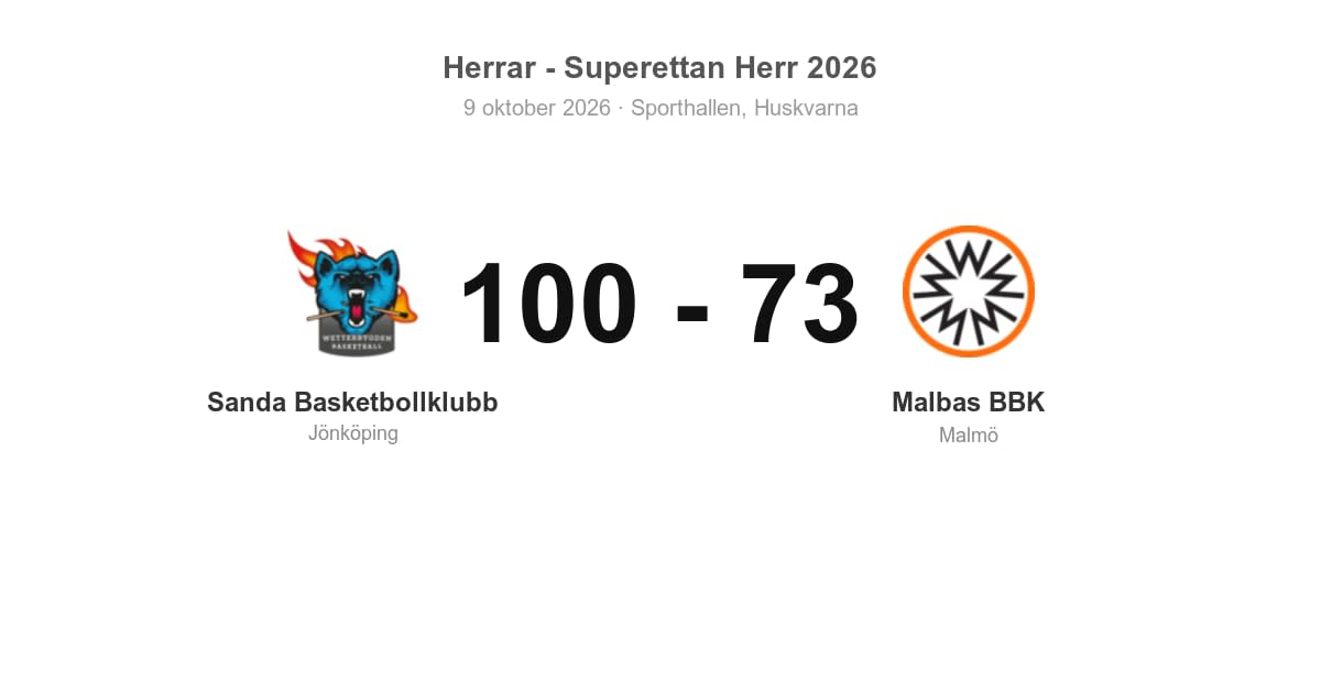 Vinst hemma mot Malbas BBK för Sanda Basketbollklubb