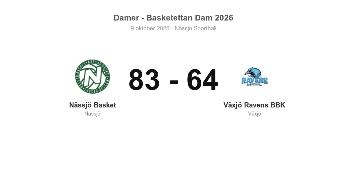 Vinst för Nässjö Basket mot Växjö Ravens BBK på hemmaplan