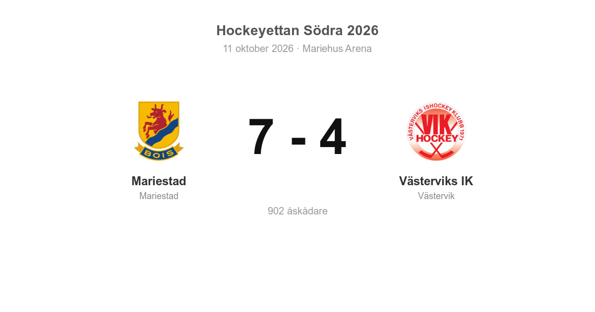 Mariestad vann hemmamatchen mot Västerviks IK
