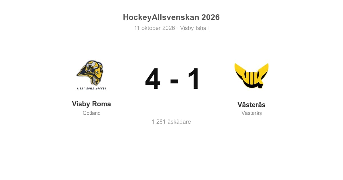 Vinst mot Västerås på hemmaplan för Visby Roma