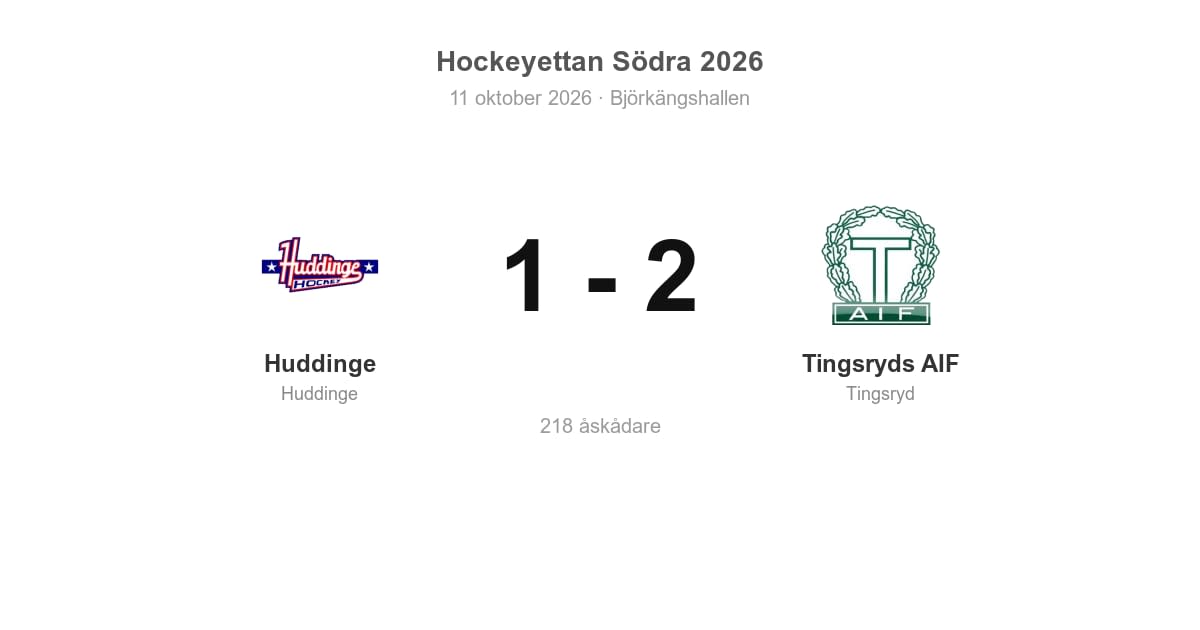 Vinst mot Huddinge i bortamatchen