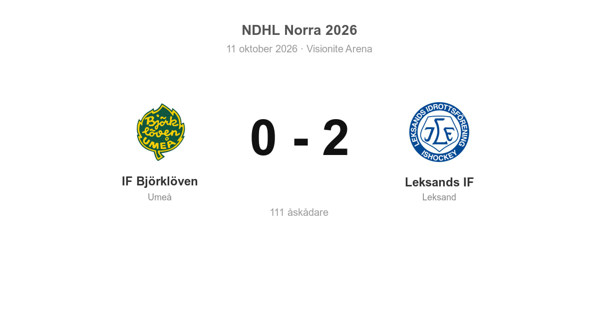 Vinst för Leksands IF i bortamatchen mot IF Björklöven