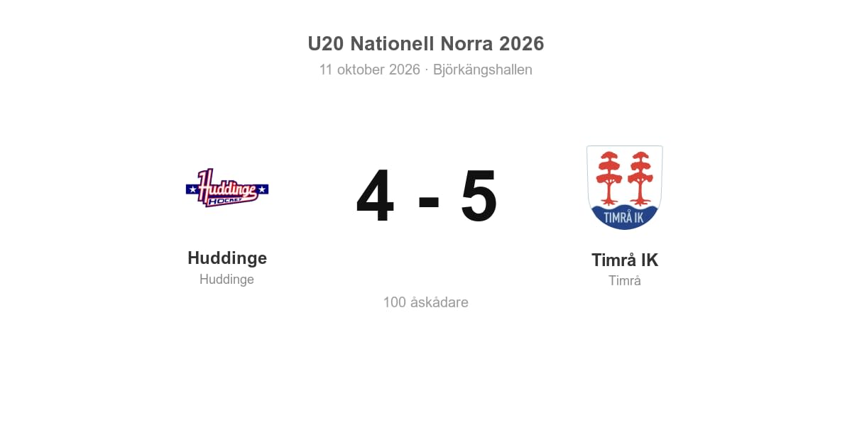 Vinst för Timrå IK i bortamatchen mot Huddinge