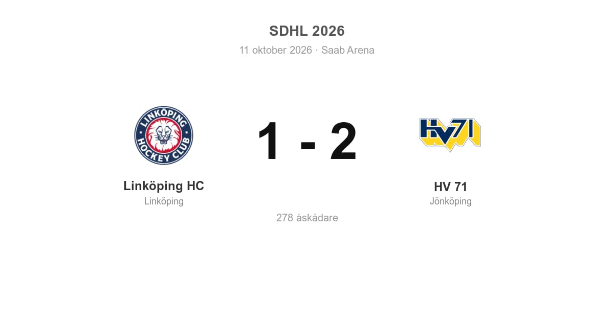 HV 71 vann bortamatchen mot Linköping HC