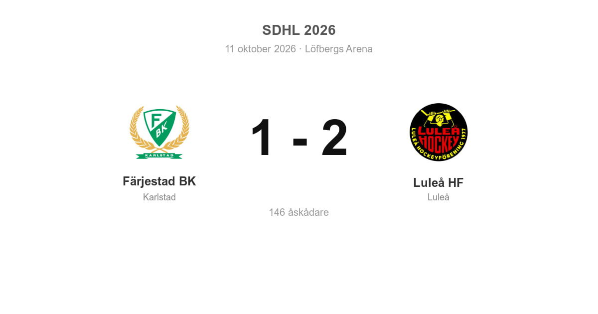 Luleå vann bortamatchen mot Färjestad BK