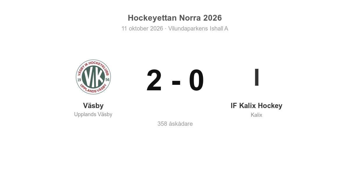 Kalix föll borta mot Väsby