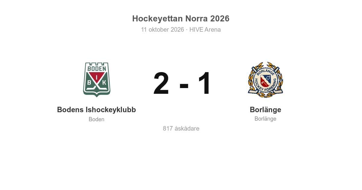Vinst hemma för Boden mot Borlänge